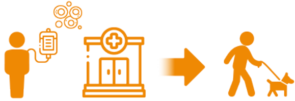 return-to-activity-icon